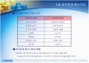 (조직구조론) '조직규모, 수명주기와 쇠퇴'를 요약한 발표 파워포인트 4페이지