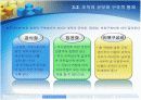 (조직구조론) '조직규모, 수명주기와 쇠퇴'를 요약한 발표 파워포인트 13페이지