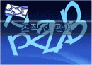 (조직구조론) '조직간관계'를 요약한 발표 파워포인트 1페이지