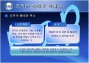 (조직구조론) '조직간관계'를 요약한 발표 파워포인트 17페이지