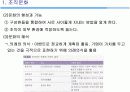(조직구조론) '조직문화와 윤리적가치'를 요약한 발표 파워포인트 4페이지