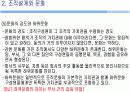 (조직구조론) '조직문화와 윤리적가치'를 요약한 발표 파워포인트 8페이지