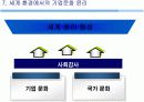 (조직구조론) '조직문화와 윤리적가치'를 요약한 발표 파워포인트 14페이지