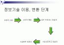 (조직구조론) `정보와 정보기술`을 요약한 발표 파워포인트 6페이지