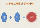 동맥경화의 증상과 식이요법 발표자료(사례중심) 5페이지