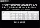 [교생실습]excel 엑셀 데이터표 개념 및 실습 설명 ppt 컴활 7페이지
