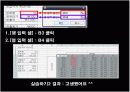 [교생실습]excel 엑셀 데이터표 개념 및 실습 설명 ppt 컴활 10페이지