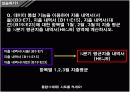 [교생실습]excel 엑셀 데이터표 개념 및 실습 설명 ppt 컴활 13페이지