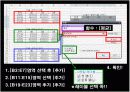 [교생실습]excel 엑셀 데이터표 개념 및 실습 설명 ppt 컴활 15페이지