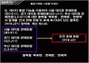 [교생실습]excel 엑셀 데이터표 개념 및 실습 설명 ppt 컴활 17페이지