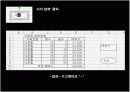 excel 엑셀 매크로 개념 및 실습 설명 ppt 컴활 11페이지