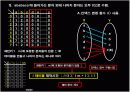 알고리즘, 자료구조 중 '문자열매칭' ppt 개념설명 수업시연 6페이지