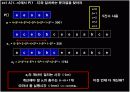 알고리즘, 자료구조 중 '문자열매칭' ppt 개념설명 수업시연 8페이지