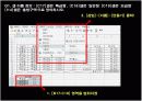 excel 엑셀 수학함수 개념, 시나리오 개념 및 실습 설명 ppt 컴활 6페이지