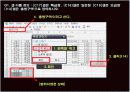 excel 엑셀 수학함수 개념, 시나리오 개념 및 실습 설명 ppt 컴활 7페이지