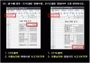 excel 엑셀 수학함수 개념, 시나리오 개념 및 실습 설명 ppt 컴활 14페이지