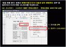 excel 엑셀 수학함수 개념, 시나리오 개념 및 실습 설명 ppt 컴활 15페이지