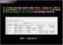 excel 엑셀 '피벗 테이블' 개념 및 실습 설명 ppt 컴활 13페이지