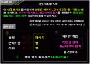 excel 엑셀 '피벗 테이블' 개념 및 실습 설명 ppt 컴활 14페이지