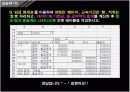excel 엑셀 '피벗 테이블' 개념 및 실습 설명 ppt 컴활 20페이지
