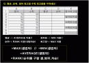 excel 엑셀 '통계함수' 개념 및 실습 설명 ppt 컴활 13페이지