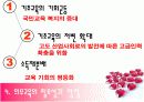 [교육사회학]의무교육에 대한 발표자료 PPT 20페이지