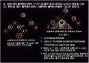 쉽게 배우는 알고리즘 연습문제 풀이(4장) 9페이지
