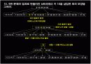 쉽게 배우는 알고리즘 연습문제 풀이(4장) 13페이지