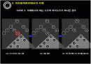 [알고리즘]이진 검색 트리 발표자료PPT 강의자료 13페이지