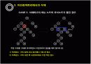 [알고리즘]이진 검색 트리 발표자료PPT 강의자료 14페이지