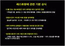 [프랑스 문화]프랑스 식당의 유형 및 종류 17페이지