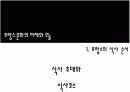 [프랑스 문화]프랑스의 식사 초대, 식사 예절 6페이지