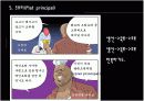 [프랑스 문화]프랑스의 식사 초대, 식사 예절 13페이지