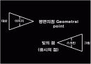 [현대미술의 이해]Lacan, Jacques 자크 라캉의 선과 빛에 대한 발표 자료 6페이지