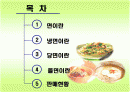 냉면, 당면, 쫄면의 상품종류와 판매현황 2페이지