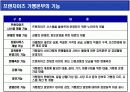 프랜차이즈(franchise)  가맹본부 & 가맹점  경영의 이해 9페이지