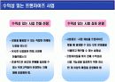 프랜차이즈(franchise)  가맹본부 & 가맹점  경영의 이해 10페이지