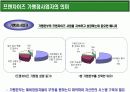 프랜차이즈(franchise)  가맹본부 & 가맹점  경영의 이해 18페이지