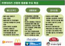 한국 프랜차이즈 산업의 이해 9페이지