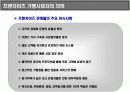 프랜차이즈 법규와 분쟁&해결 방안의 이해 3페이지