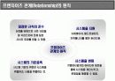 프랜차이즈 법규와 분쟁&해결 방안의 이해 4페이지