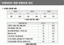 프랜차이즈 법규와 분쟁&해결 방안의 이해 13페이지