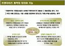 프랜차이즈 법규와 분쟁&해결 방안의 이해 18페이지