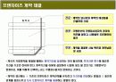 프랜차이즈 법규와 분쟁&해결 방안의 이해 20페이지