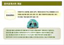 프랜차이즈 법규와 분쟁&해결 방안의 이해 22페이지