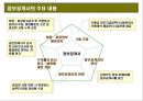 프랜차이즈 법규와 분쟁&해결 방안의 이해 23페이지