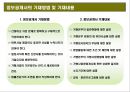 프랜차이즈 법규와 분쟁&해결 방안의 이해 24페이지