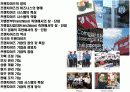 프랜차이즈(Franchise) 경영의 이해             2페이지