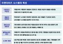 프랜차이즈(Franchise) 경영의 이해             7페이지