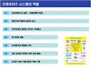 프랜차이즈(Franchise) 경영의 이해             8페이지